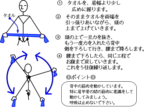 デスクワークで肩こりのある方へ 藤沢で10年 女性の体に特化した痛みをとる整体 まごのて庵