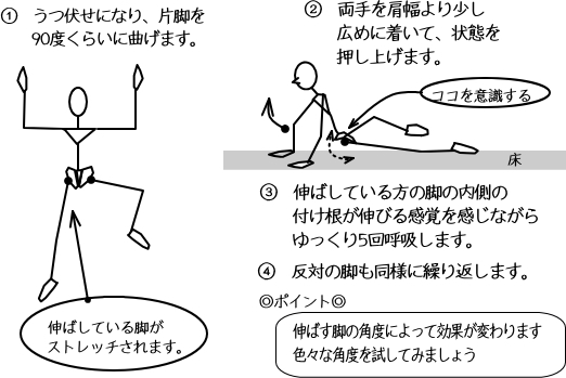 車の運転での腰痛のケア 藤沢で10年 女性の体に特化した痛みをとる整体 まごのて庵