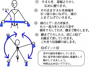 タオル回し（肩甲骨）