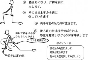 腸腰筋ストレッチ