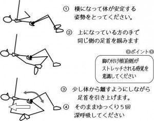 腸腰筋・四頭筋ストレッチ