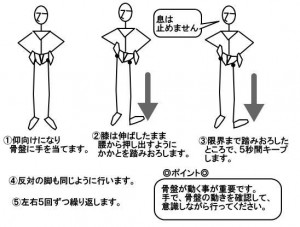 骨盤足踏み