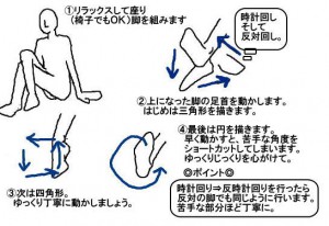 足首トレ（前頚骨筋